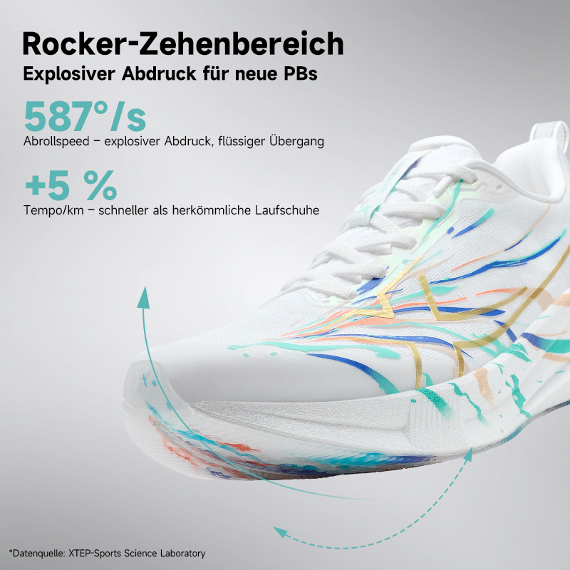 XTEP 2000km 5.0 New Colors Run - đánh giá và giá Reflective Night Running Shoes