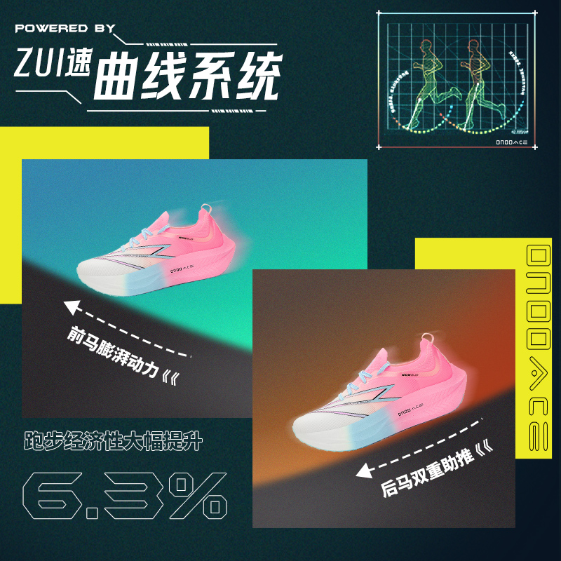 Men's Full-Length Nylon Carbon - đánh giá và giá Carbon Plate Marathon Racing Shoes