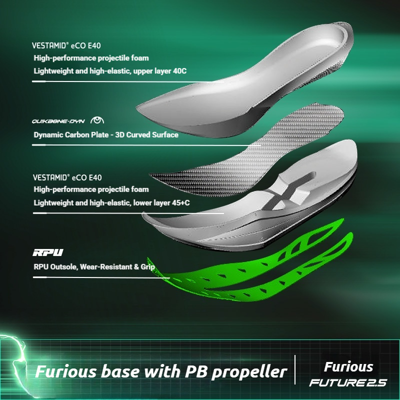 361 Degrees Furious Future 2.5 - đánh giá và giá Carbon Plate Marathon Racing Shoes